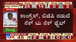 Kalaburagi Corporation Election Results 2021: Neck To Neck Fight Between BJP \u0026 Congress