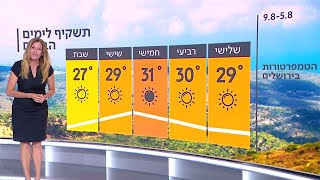 התחזית 04.08.20: ירידה קלה בטמפרטורות