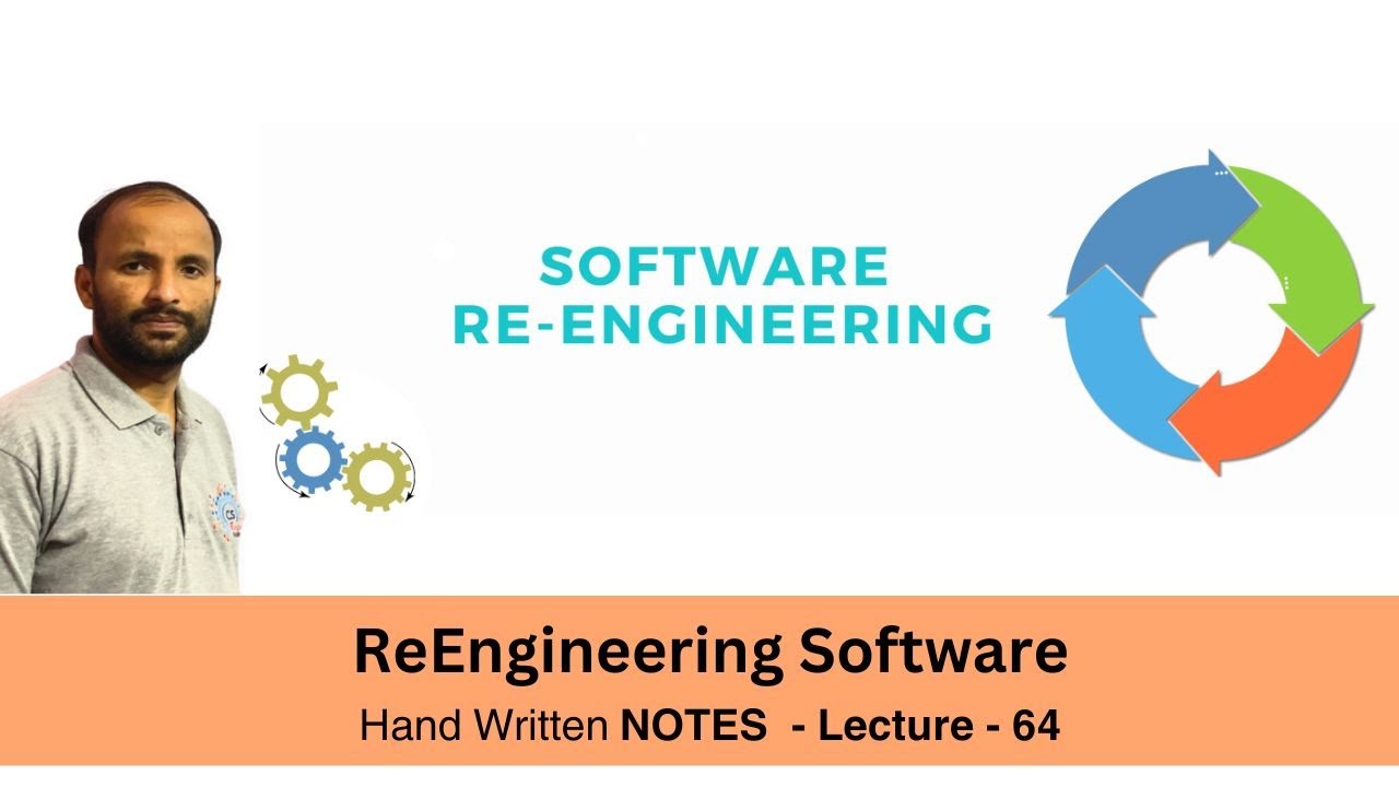 What Is Software Re Engineering Cse Gyan Youtube