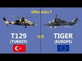 Comparison of Turkish T129 Vs European Tiger Helicopter. What's better ?