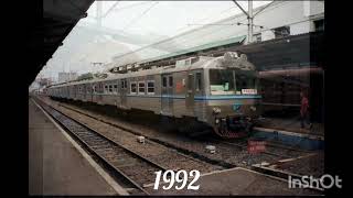 Evolution of KRL Jabodetabek