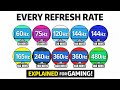 Monitor Refresh Rates Explained in 7 Minutes: 60Hz vs 144Hz vs 240Hz vs 360Hz