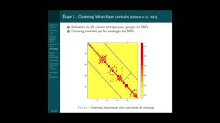 Christophe Ambroise (UEVE) - Apprentissage statistique