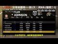 阿連拿斯的時代？我嘗試帶領巫師三劍客在2k21奪冠，結果會是如何？nba2k21 mynba【粵語中字】