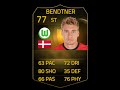 FIFA 15 IF BENDTNER 77 Player Review & In Game Stats Ultimate Team