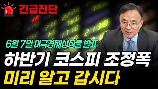 [긴급진단] 미국 경제성장률 발표, 하반기 코스피 조정폭 미리 알고 갑시다