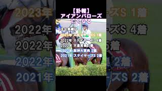 【訃報】アイアンバローズ亡くなる【競馬】#shorts  #競走馬解説 #競馬伝説 #競馬