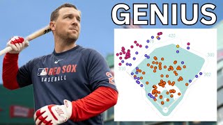 Why Alex Bregman is going to DOMINATE in 2025 | Spring Training analysis