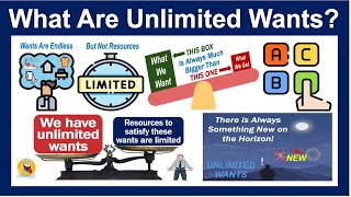 What are Unlimited Wants?