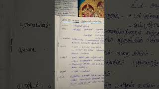 #tet #tnpsc #பொதுத்தமிழ் #தற்போது வெகுவாக அழிந்து வரும் பறவையினம்#சிட்டுக்குருவி #குறிப்புகள்