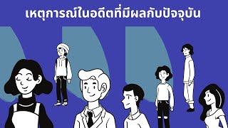 เหตุการณ์ในอดีตที่มีผลกับปัจจุบัน หนังสือประวัติศาสตร์ ป1