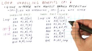 Loop Unrolling Benefits CPI Part 2 - Georgia Tech - HPCA: Part 3