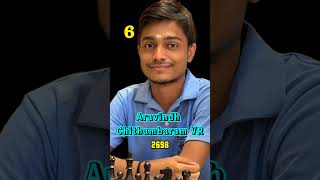 The Top 10 Indian Chess Masters (Standard) – September 2024