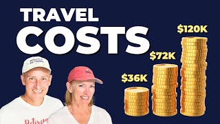 Travel Costs in 2025 | Full Time Travel Costs, Slow Travel Costs, Budget Travel Costs