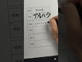 昭和と令和の違いを書いてみた