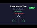 LeetCode 101: Symmetric Tree | Problem Breakdown + Recursive Solution (Step-by-Step)