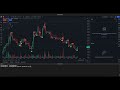 setting up webhooks for stock automation in tradingview