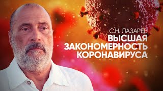 Глубинные причины коронавируса. О пословице \