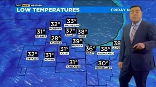 Chicago First Alert Weather: Cold and rainy