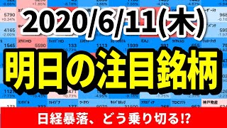 【JumpingPoint!!の10分株ニュース】2020年6月11日(木)