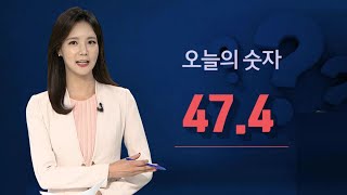 [수수께끼] 47.4…숫자로 보는 오늘의 뉴스 / 연합뉴스TV (YonhapnewsTV)