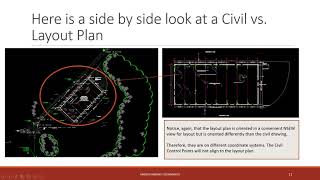 Control Point Tutorial - SITE COORDINATES VS PLAN COORDINATES (Total Station/Surveying)