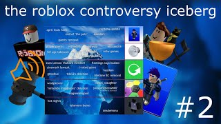 the "Roblox Controversies Iceberg", explained (part 2)