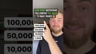 How many Instagram followers you need to make money 💰