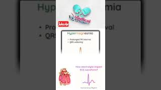 HYPERMAGNESIA FACT! ⚕ #shorts #short #medical #doctor #video #views