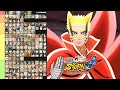 TIER LIST NARUTO ULTIMATE NINJA STORM 4 ROAD TO BORUTO!