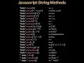 JavaScript String Method