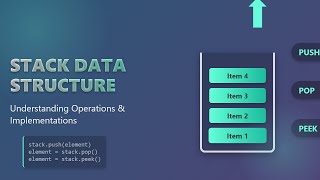Stack Data Structure Explained for Beginners: LIFO, Operations, and Python Implementation