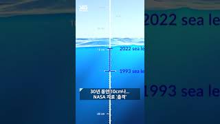 30년 동안 10cm나…NASA 자료 '충격' (링크는 댓글에)