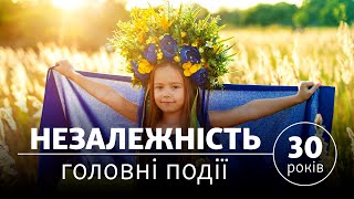 Незалежність України – 30 років. Головні події