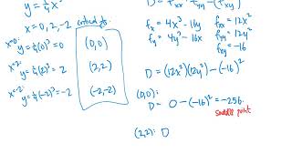 Multivariable Maximum and Minimum Problems