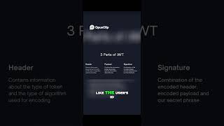 JWT Authentication Tutorial Secure Your Node js API #backend #express