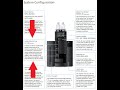 Nexera series - LC-40-Shimadzu. Part 1: Solvent Delivery Pump and comparison LC20-AD