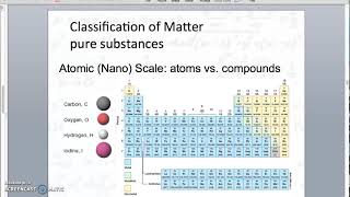 Mini lecture series 1-1
