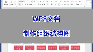 今天详细讲解，在WPS文档中制作部门组织结构图。#wps #excel