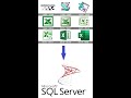 Import Excel into SQL Server