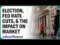 Strategist talks Harris, Trump, Fed rate cuts, and stocks