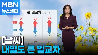 [날씨] 내일도 큰 일교차…강원 동해안 건조특보 [MBN 뉴스센터]