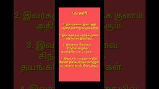 7 ல் சனி என்ன பலன்கள்..‌. #astrology#tamil #education