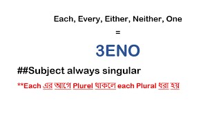 3ENO= 🤔🤔. Let's Try to Find out.