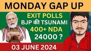 NIFTY PREDICTION & BANKNIFTY ANALYSIS FOR 03 JUNE - EXIT POLLS IMPACT ON SHARE MARKET