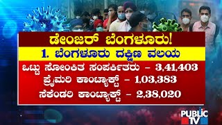 ಬೆಂಗಳೂರಿನಲ್ಲಿದ್ದಾರೆ 15 ಲಕ್ಷ ಕೊರೋನಾ ಸೋಂಕಿತ ಸಂಪರ್ಕಿತರು..! COVID-19 Testing Made Mandatory