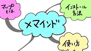 Xマインドインストール方法 と使い方