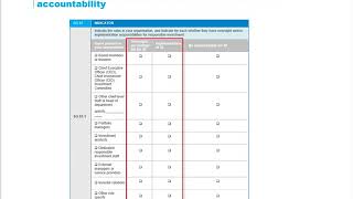 PRI WEBINAR - Accountability Consultation