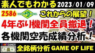 【全銘柄分析】2586 フルッタフルッタ！4年ぶり機関全員撤退！各機関の空売り成績を分析！これからの期待と謎！【20230109】