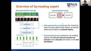 CVPR 2023 presentation